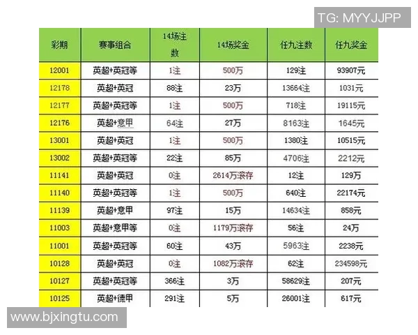 北单推荐挪威对阵巴拿马赛事分析及投注建议