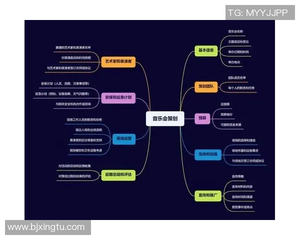 拉波尔特的传奇旅程与音乐世界的深刻影响探讨
